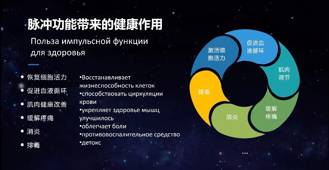 Биоэнергомассажер Magic Foherb БЭМ Био Энерго Массаж биотоками — изображение 3